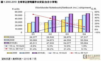 精锻科技：泰国工厂预计2025年第一季度开始生产电子差速锁零部件