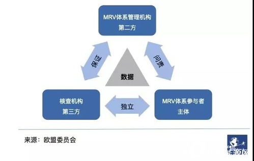 虚拟商品交易平台虚拟商品平台