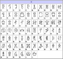 象形文字 图片欣赏中心 急不急图文 Jpjww Com