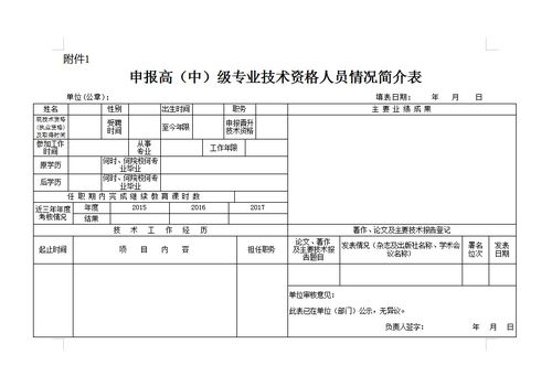 工程师职称评审中,材料这么写,评委都找不到不给过的理由