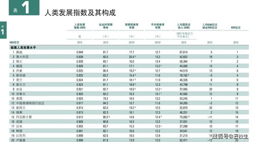 中小学缩短学制,有3个利好,家长为何坐不住了