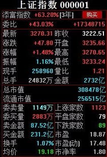 关于上涨家数、下跌家数； 比如今天上证显示，上涨家数为434，下跌家数是528，这统计的是哪些股票啊？