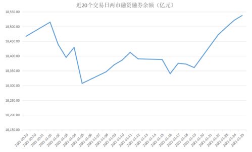 理财产品和基金、股票一样吗，在网上能否可以查到。