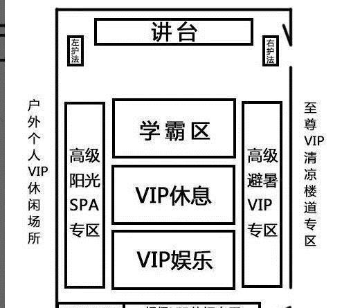 班主任直言 在以下座位上的孩子,通常是老师眼中的 潜力股