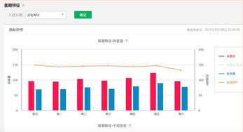 如何看待竞争对手名言