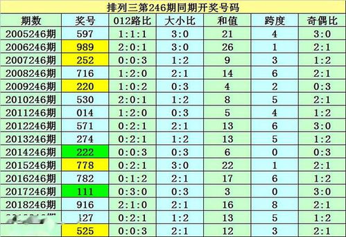 今日财经事的个人展示页 