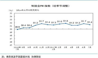 关于股票有几种类型？