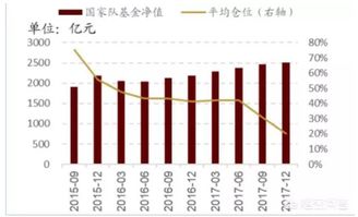 上证指数暴跌4%原因 2月25日股市为什么暴跌