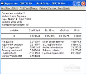 如何用eviews进行回归分析