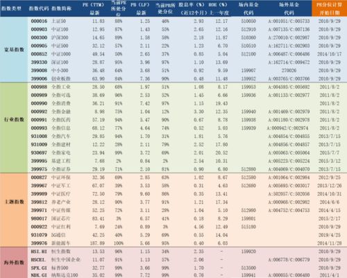 91年9月29日是什么星座,91年9月29日（阴历）是什么星座