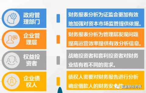 如何从财务报表分析股利政策