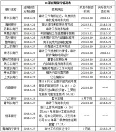 高手们，一个企业公司 不报税、不年报、不做帐、会不会影响到 银行的 对公账户的正常运行。