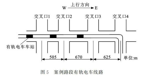 音分轨