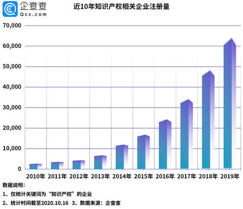 旭日企业(00393)12月7日耗资约3.98万港元回购4.8万股