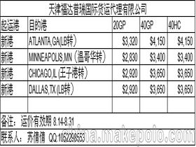 美国海运费降价最新消息（美国海运费降价最新消息表） 第1张