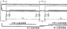 按要求7.6米长的梁，需要钢筋配比是多大。梁的结面及高度各是多少？