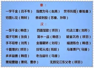 认可的词语解释-别人获得成就承认别人的成语？