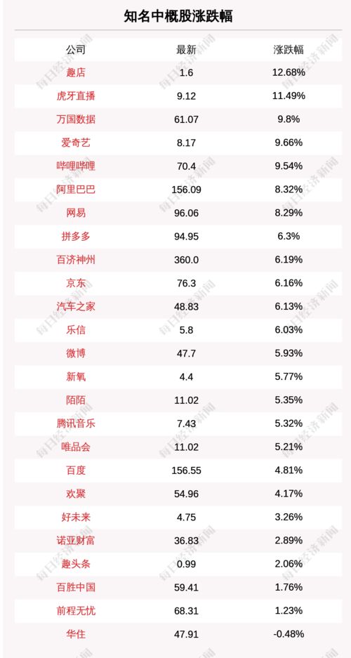 10月8号生子吉日（十月生子，吉日良辰，幸福宝宝降临，福运永驻）