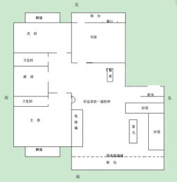 住宅挂钟的风水方位(家居风水钟挂的方位)