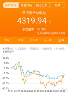 10000本金，天天涨停10%，多少天后100W