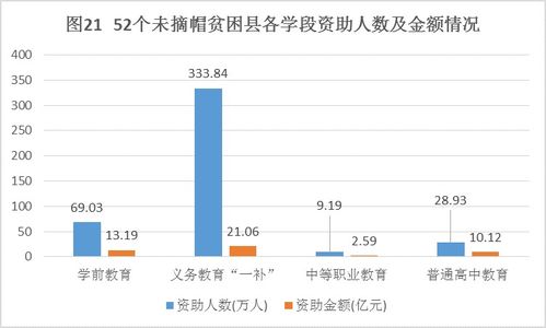 港股打新要手续费吗？