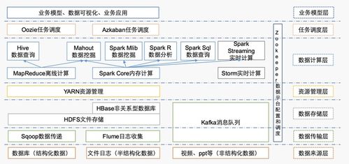 古籍引用是否计入查重率？解析查重系统的工作原理