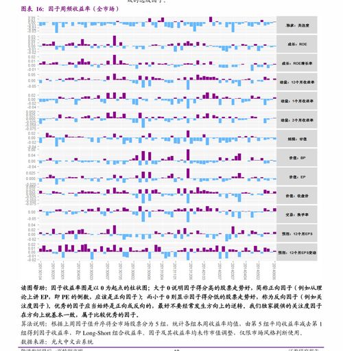 股指期货代码