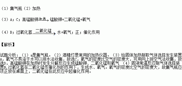 某化学实验小组的同学利用下列实验装置制取氧气.请你回答有关问题 A B C D E 1 写出图中标示的a仪器名称 . 2 酒精灯的作用是 . 3 若用高锰酸钾制取氧气 