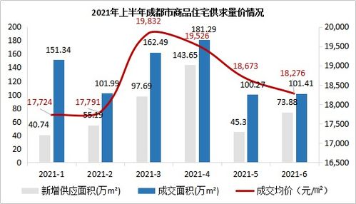 卧龙地产上半年净利润下降超过23%，上海矿业成为主要营收增长点