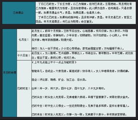 虎年8月25日农历七月十六早上9点22分生的人的八字和五行,谢谢. 