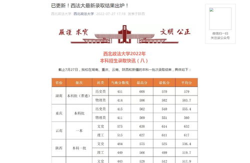 2023年高考最低分数线，西安政法大学录取分多少