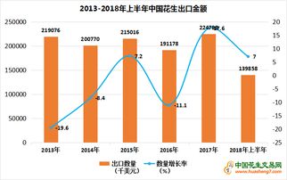 花生财经上的内容怎么样？数据准确吗？