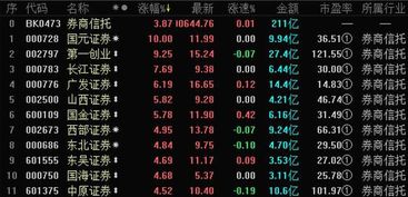 见底信号已现 这个指标暗示 6月A股将迎来修复期 