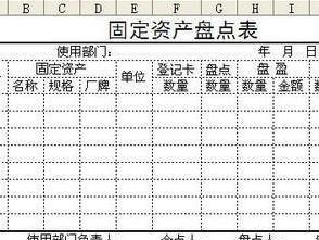 最新准则卖出固定资产的差额入什么科目