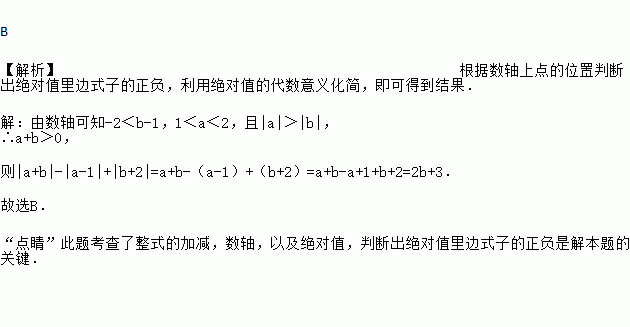 轴的意思简单解释词语_轲轴读音？