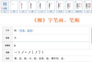 柳字多少笔画 