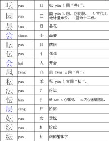 契造句—契换偏旁成新字再组词？