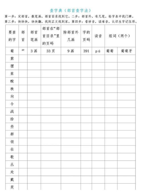 眍造句二年级数学—区偏旁部首是什么？