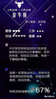 04.30星座运势 处女座别加班,双鱼别怕压力 