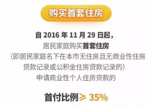 2019上海买房限购政策来啦 买不买房都要看