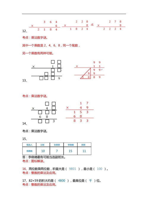 小学数学三年级上册期末复习100题