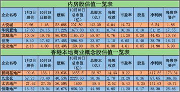 商业原报道 二十六只猫和一只虎 大悦城十年资本慢途 