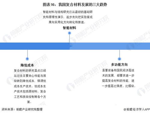 发展党员材料整理方案范文;2021发展党员材料递交时间？