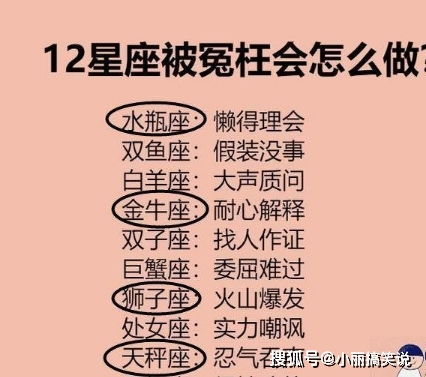 12星座被冤枉时,双鱼假装没事,双子找人作证,他却懒得去理 艺术 