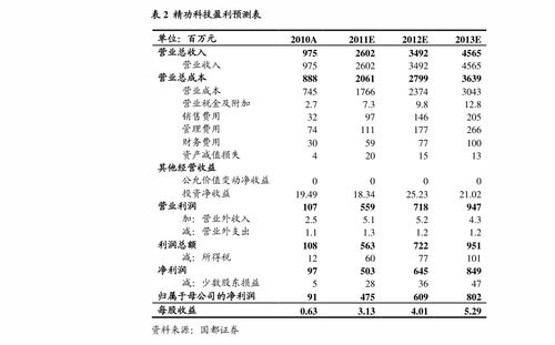 邮政快递客服24小时电话人工服务（邮政快递客服24小时电话号码） 第1张