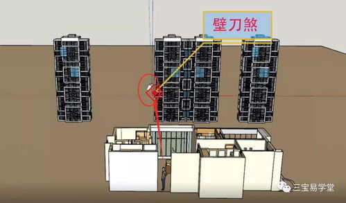 天斩煞最有效的化解(天斩煞最有效的化解方法)