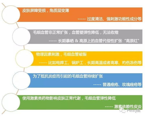 有哪些方法可以改善五行缺失的影响？