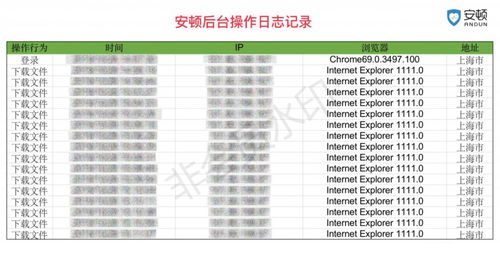 焦点事件 创业公司如何与大厂做生意,需要注意的关键点有哪些