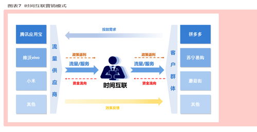 听说有个第九城市推出的移动互联网人才定制计划，是做什么的？