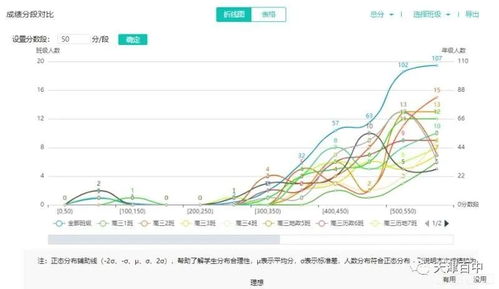 请问南网能源此股怎样高中五百股发行价咋那么低五百股才缴七百元？